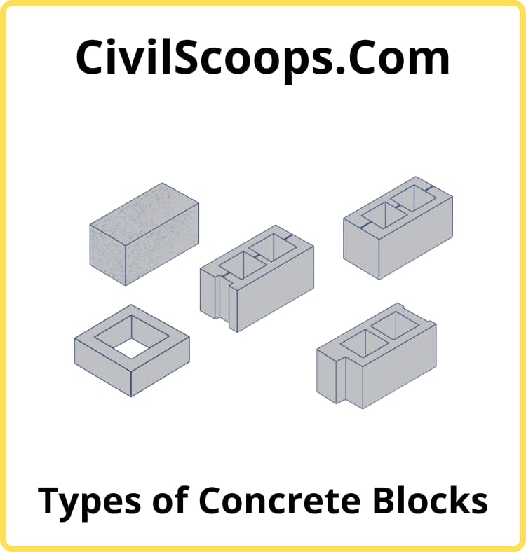 What Is Concrete Blocks | Types of Concrete Blocks | Types of Hollow ...