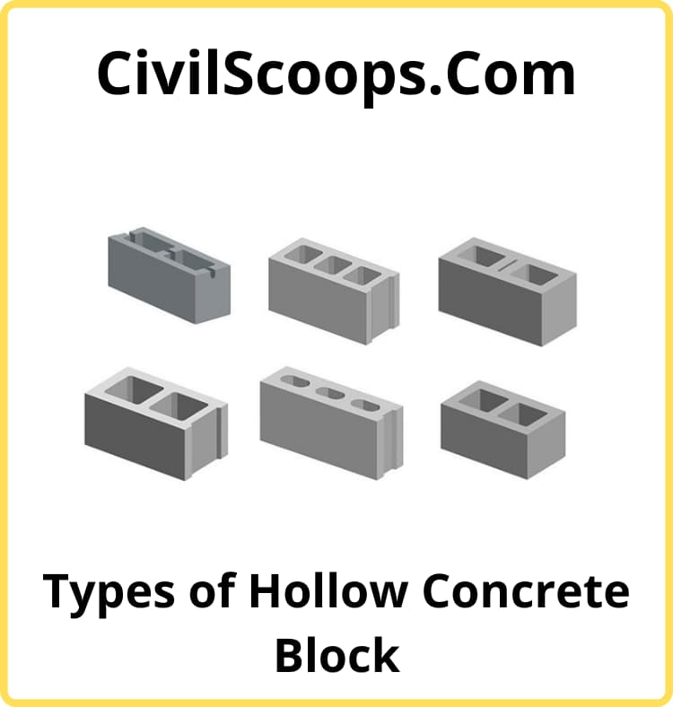 What Is Concrete Blocks Types of Concrete Blocks Types of Hollow