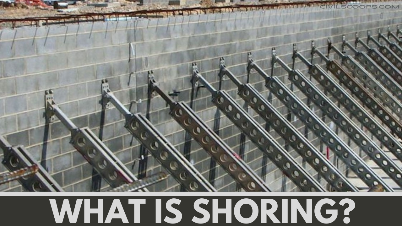 All About of Shoring | What is Shoring | Types of Shoring | Types of