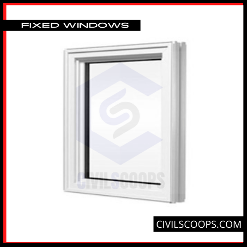 All About Of Window | What Is Window | Selection Criteria For A Window ...