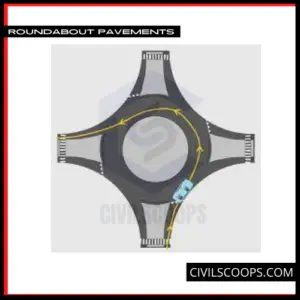 Roundabout Pavements
