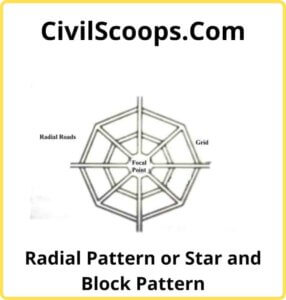 Radial Pattern or Star and Block Pattern