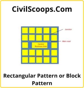 Rectangular Pattern or Block Pattern