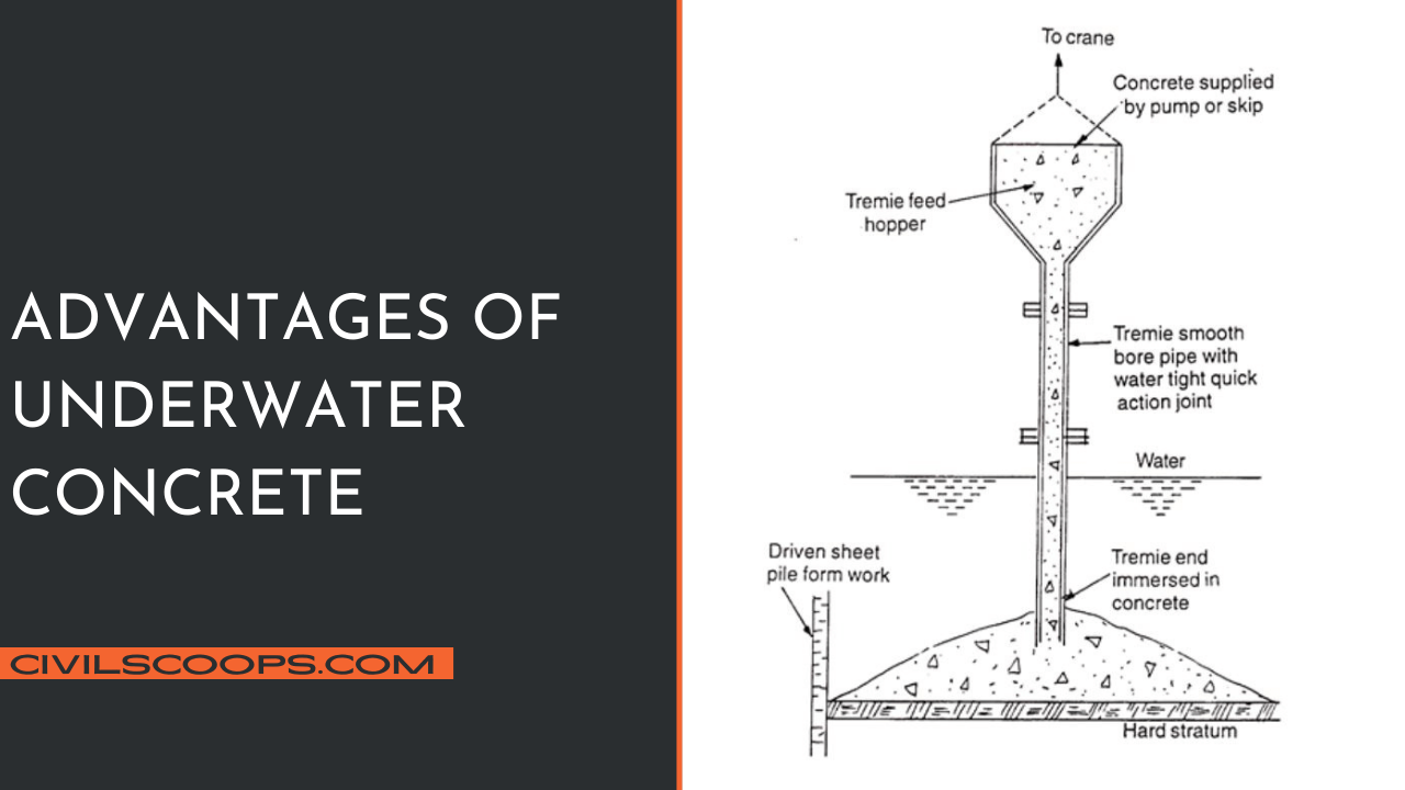 All About of Underwater Concrete What Is Underwater Concrete