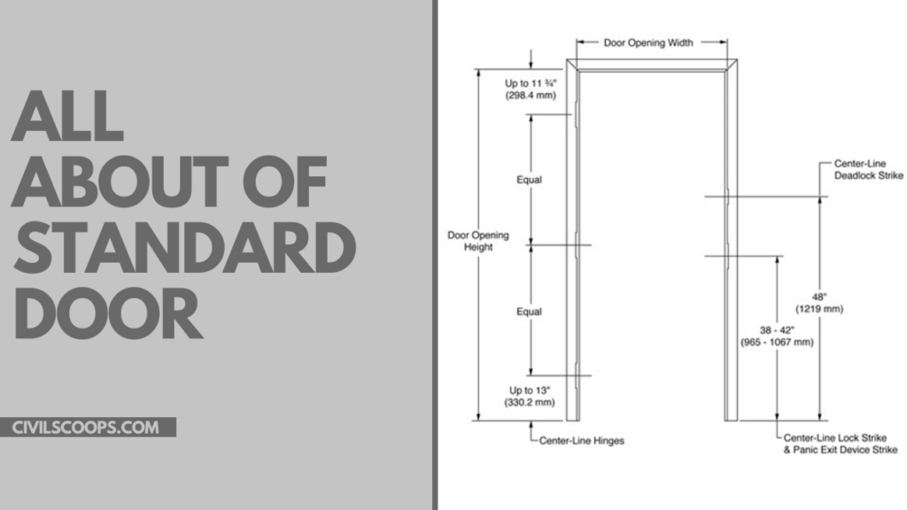 All About of Standard Door | What Is the Standard Door Size | Standard ...