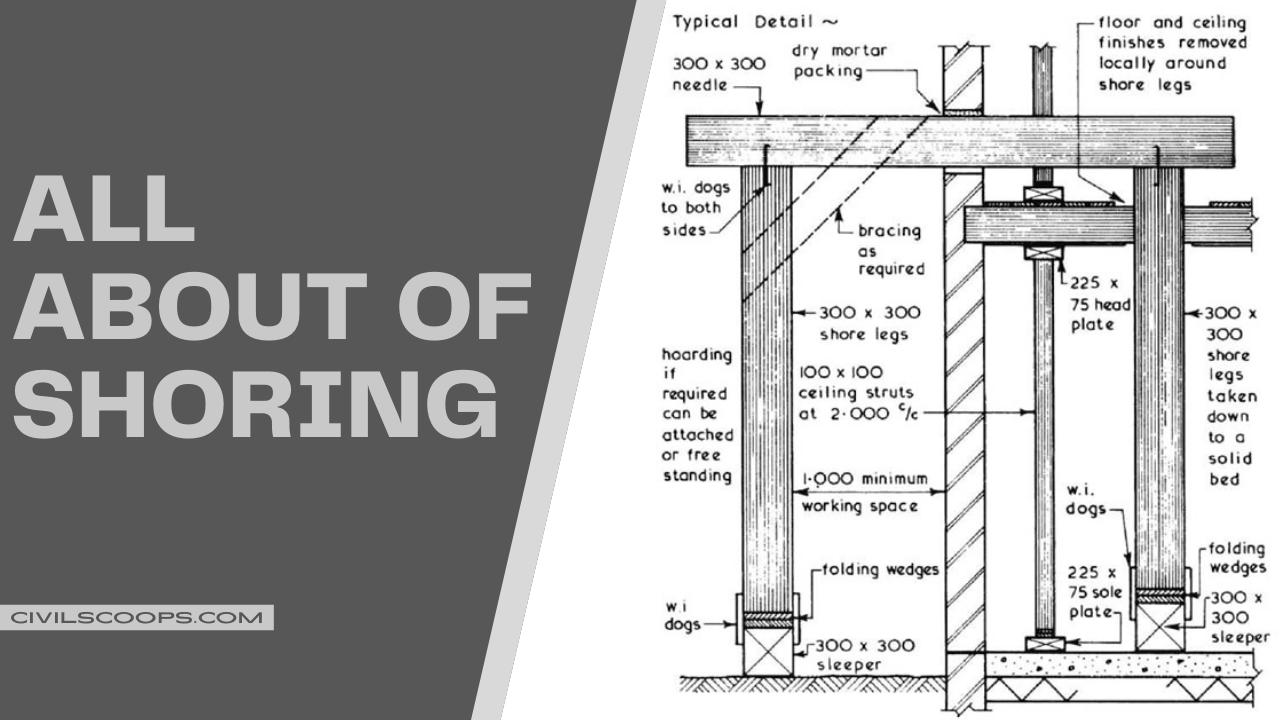 All About of Shoring