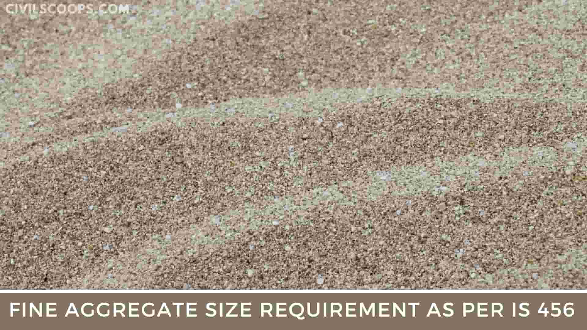 Fine Aggregate Size Requirement As Per IS 456