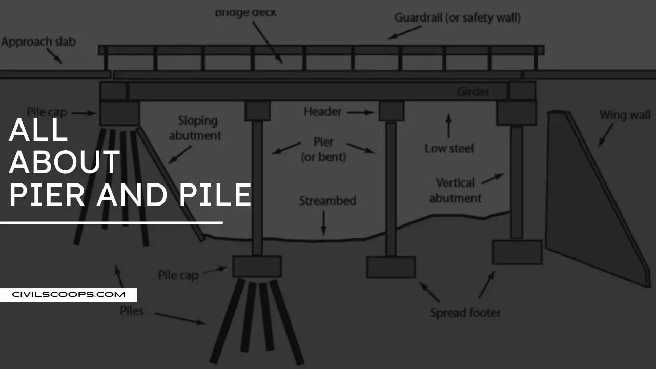 All About Pier and Pile