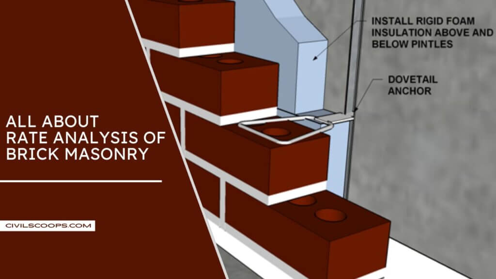 all-about-rate-analysis-of-brick-masonry-introduction-of-rate