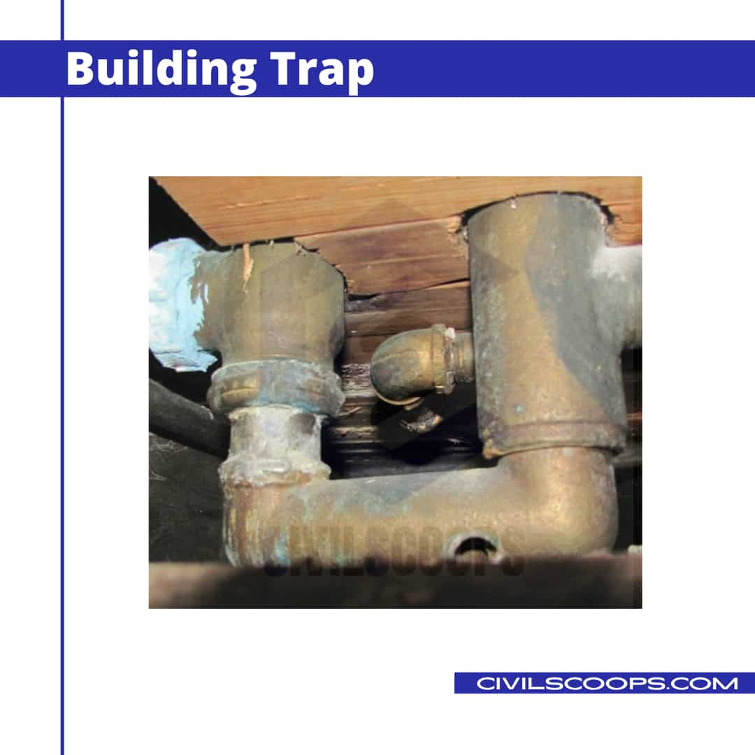 What are Traps | What Does Trap do | 14 Types of Traps In Plumbing ...