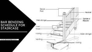 Bar Bending Schedule for Staircase