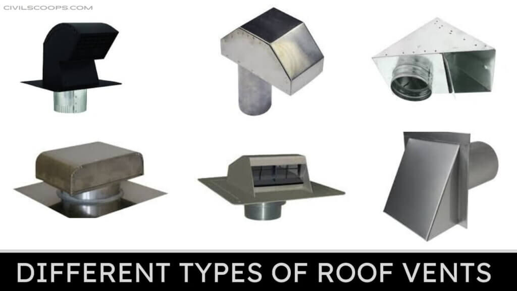 All About Roof Vent What Is a Roof Vent Different Types of Roof
