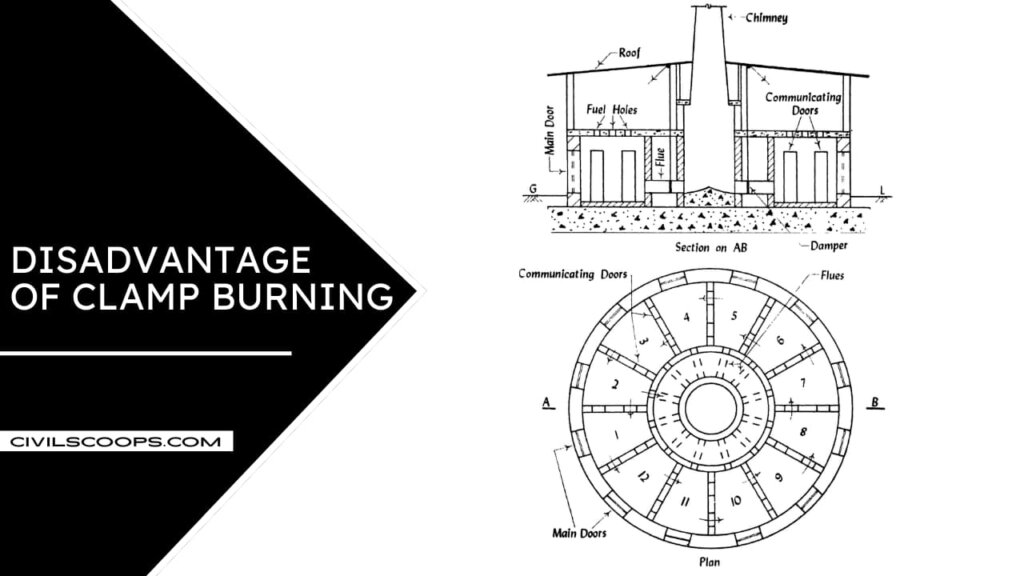 Different Between Clamp Burning and Kiln Burning What Is Clamp
