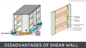 Disadvantages of Shear Wall