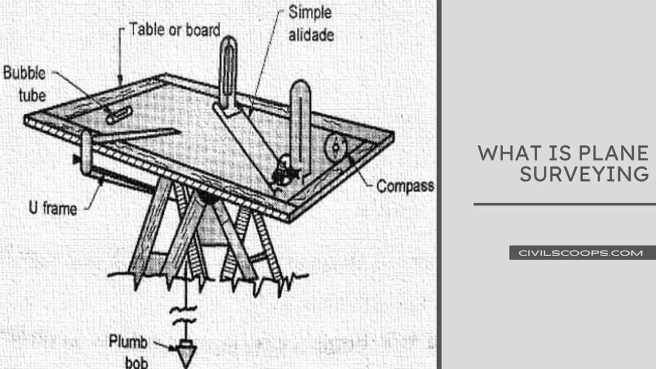 what-is-geodetic-surveying-what-is-plane-surveying-geodetic