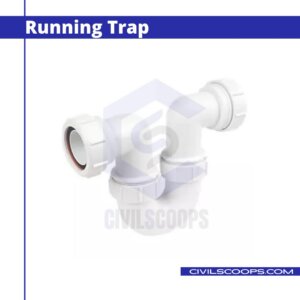 Running Trap