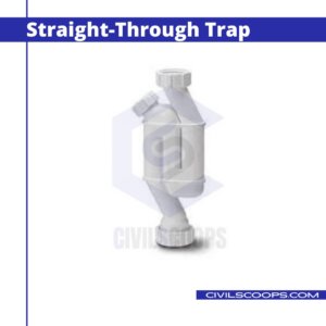 Straight-Through Trap