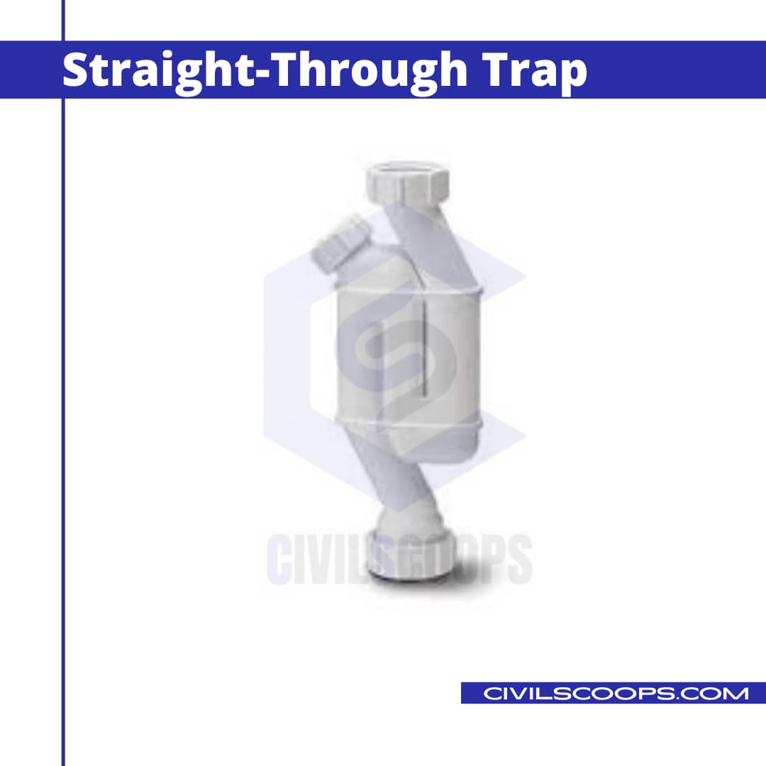 What are Traps What Does Trap do 14 Types of Traps In Plumbing