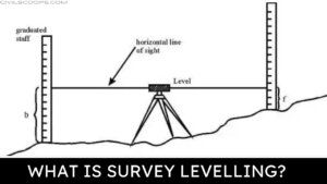 What Is Survey Levelling