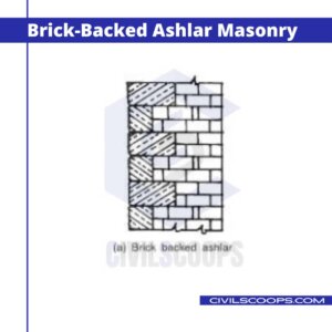 Brick-Backed Ashlar Masonry