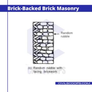 Brick-Backed Brick Masonry