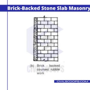 Brick-Backed Stone Slab Masonry