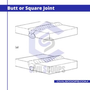 Butt or Square Joint