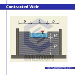 Contracted Weir