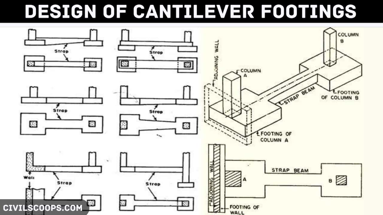 Design of Cantilever Footings