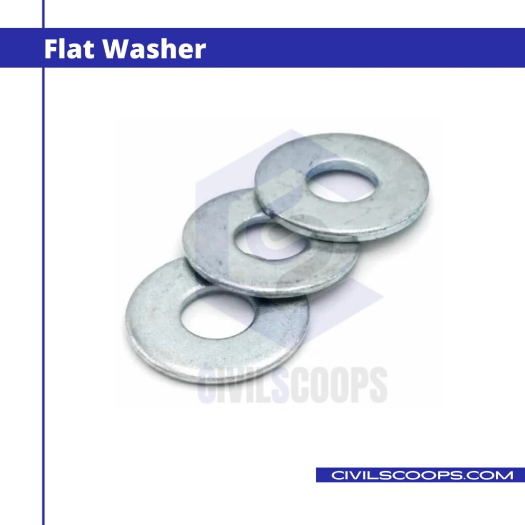 Different Types of Washers | When to Use Washers | How to Use a Washers ...