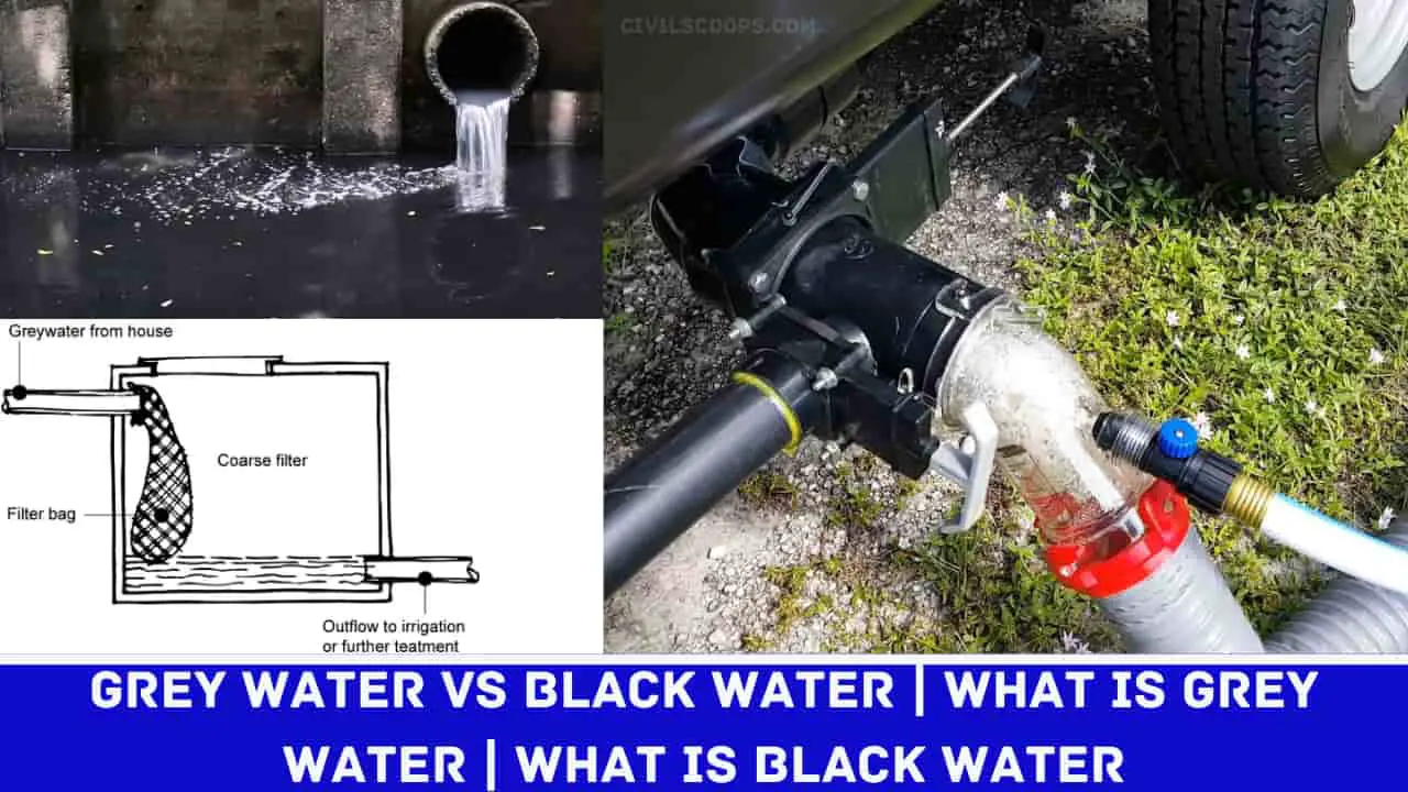 Grey Water vs Black Water | What Is Grey Water | What Is Black Water