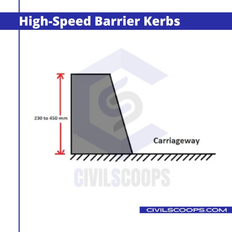 Kerbs In Roads 4 Different Types Of Kerbs Shape Of Kerbs   High Speed Barrier Kerbs 768x768 