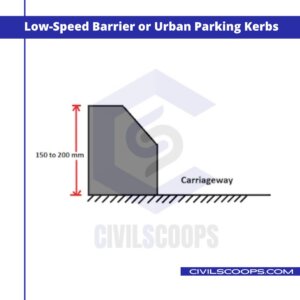 Low-Speed Barrier or Urban Parking Kerbs