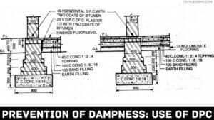 Prevention of Dampness: Use of DPC