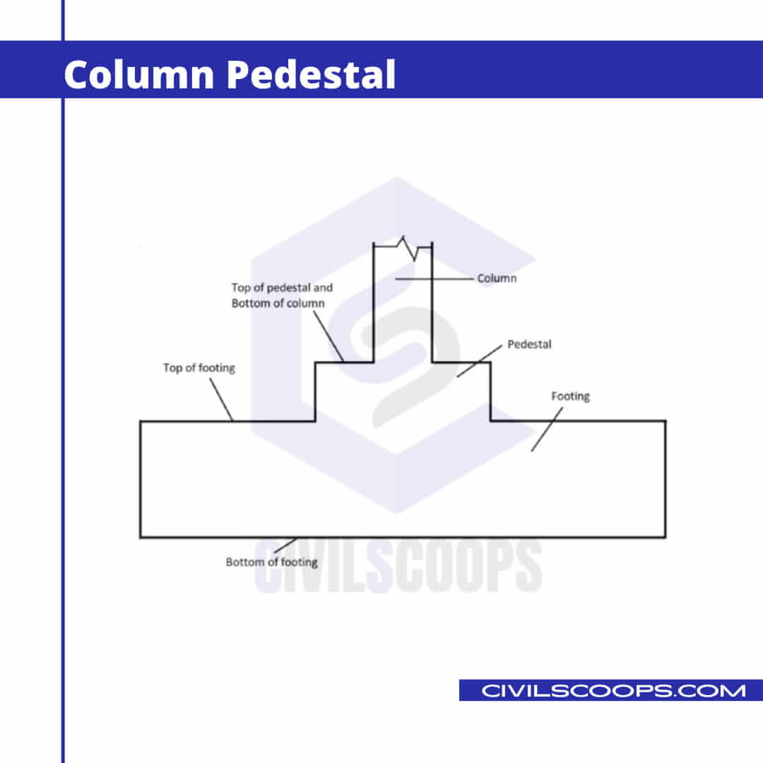 What Is Pedestal Functions of Pedestal Methods of Construction
