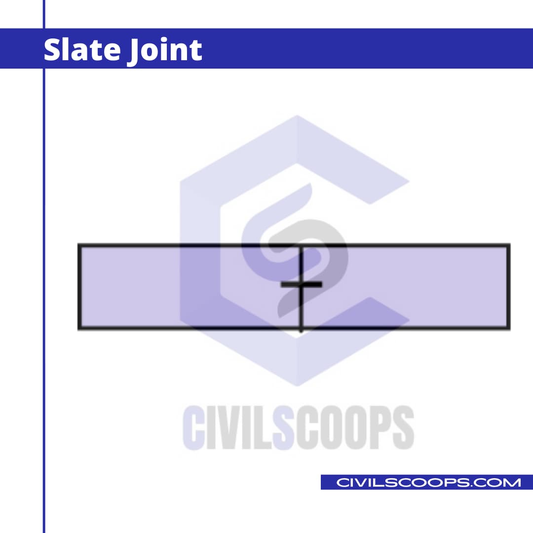 Joints of Stone Masonry Type of Joints of Stone Masonry General