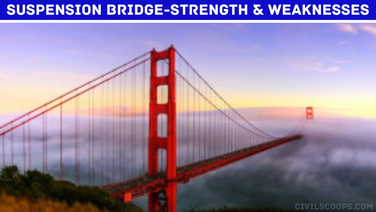 Suspension Bridge-Strength & Weaknesses