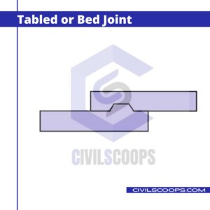 Tabled or Bed Joint