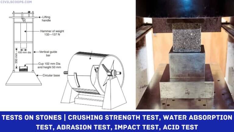 Tests on Stones | Crushing Strength Test, Water Absorption Test, Abrasion Test, Impact Test, Acid Test