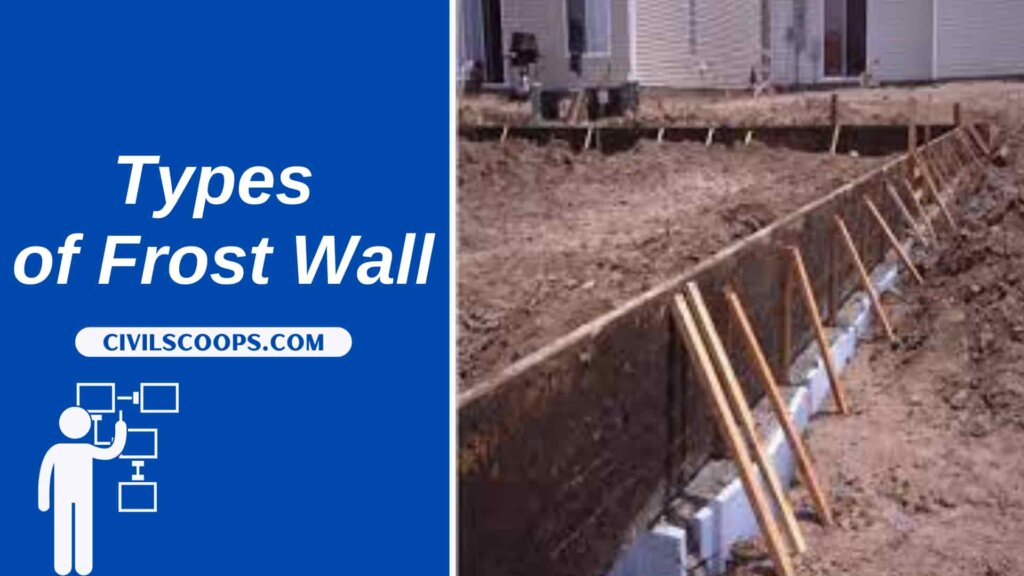 What Is Frost Wall Types of Frost Wall Requirements for Frost Wall Construction