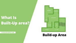 What Is Built-Up area
