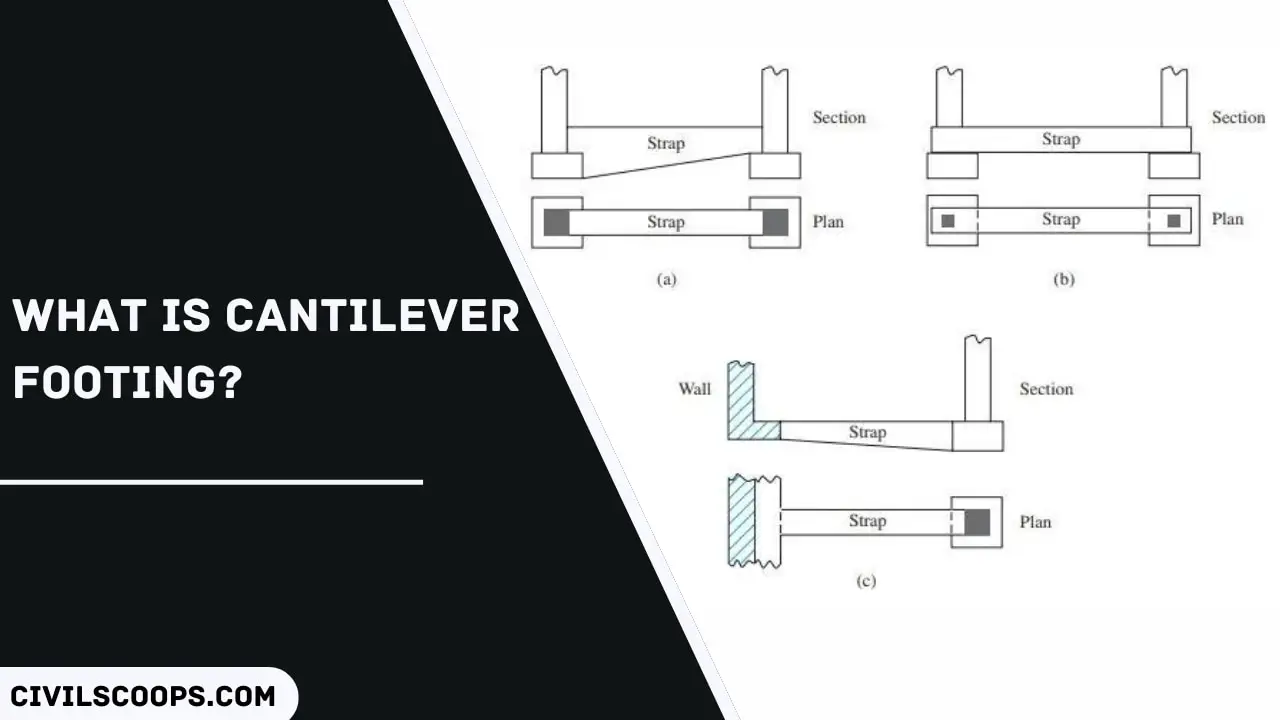 What Is Cantilever Footing