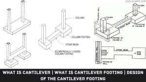 What Is Cantilever | What Is Cantilever Footing | Design of the Cantilever Footing