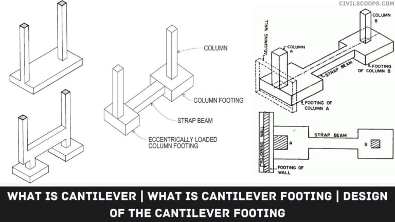 What Is Cantilever | What Is Cantilever Footing | Design of the Cantilever Footing