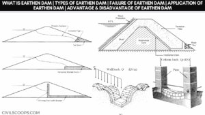 What Is Earthen Dam | Types of Earthen Dam | Failure of Earthen Dam | Application of Earthen Dam | Advantage & Disadvantage of Earthen Dam