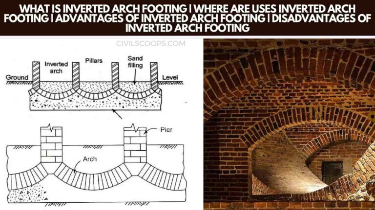 What Is Inverted Arch Footing | Where Are Uses Inverted Arch Footing | Advantages of Inverted Arch Footing | Disadvantages of Inverted Arch Footing