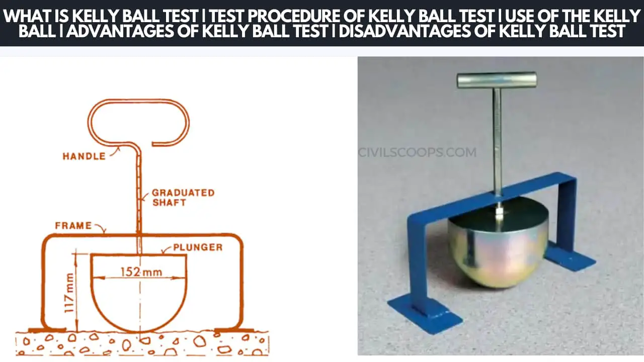 What Is Kelly Ball Test | Test Procedure of Kelly Ball Test | Use of the Kelly Ball | Advantages of Kelly Ball Test | Disadvantages of Kelly Ball Test