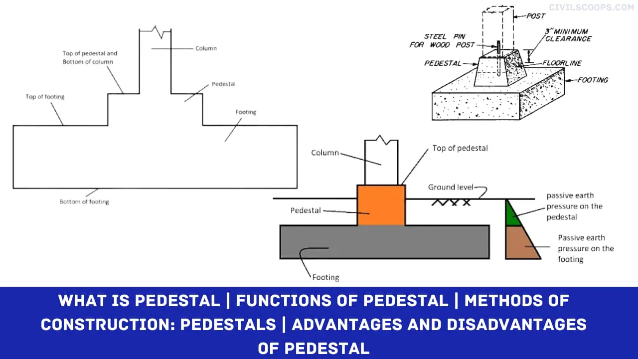 What Is Pedestal | Functions of Pedestal | Methods of Construction: Pedestals | Advantages and Disadvantages of Pedestal
