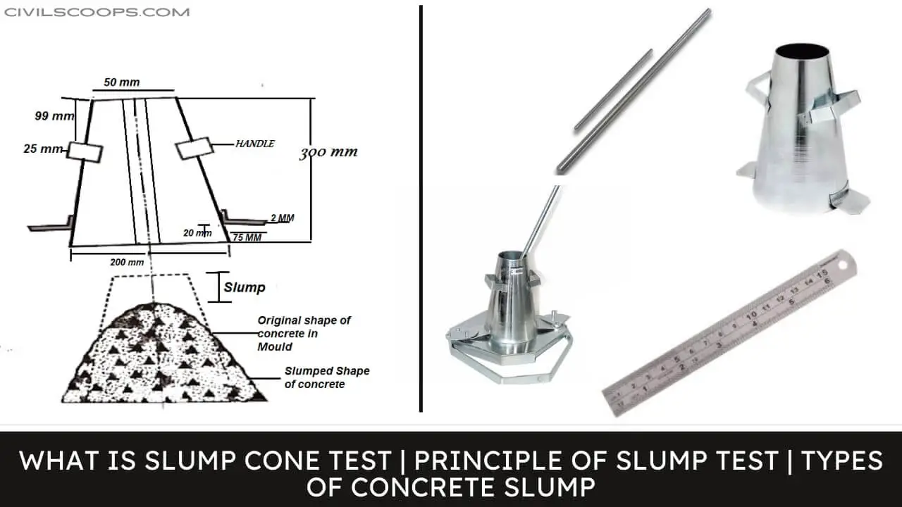What Is Slump Cone Test | Principle of Slump Test | Types of Concrete Slump