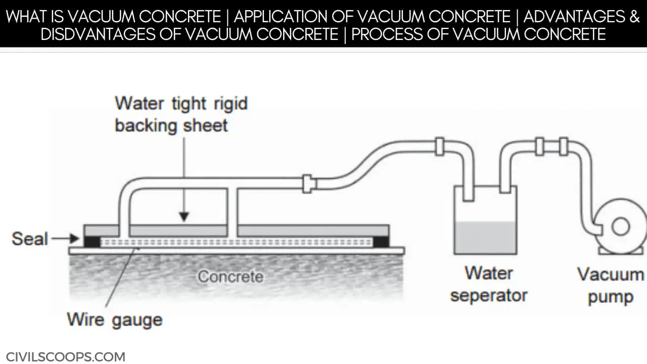 What Is Vacuum Concrete | Application of Vacuum Concrete | Advantages & Disdvantages of Vacuum Concrete | Process of Vacuum Concrete
